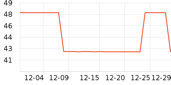 �������ն���ʷ�۸�