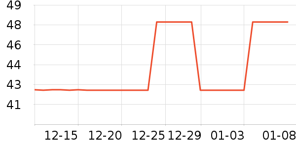 �������ն���ʷ�۸�