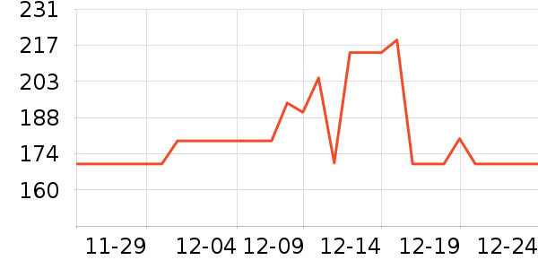 �ʺ����̺��ʷ�۸�