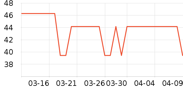 ���Ϻ������ʷ�۸�