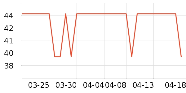 ���Ϻ������ʷ�۸�