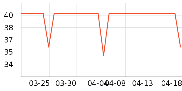 ����������ʷ�۸�