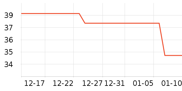 ��������ά����ʷ�۸�