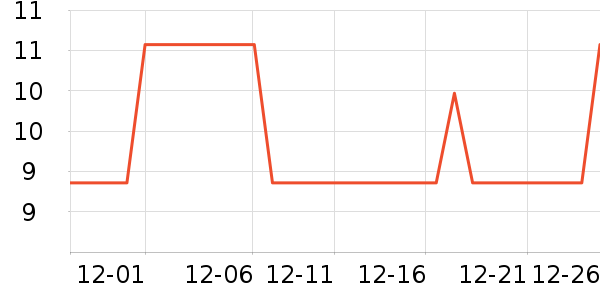 ���й��ֻ���Ĥ ��ʷ�۸�