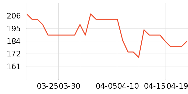 �������廤����װ��ʷ�۸�