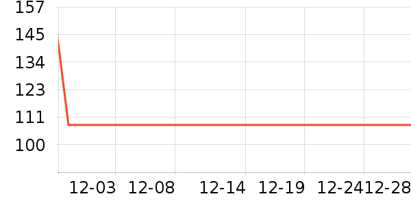 �Ͻݼ����ֻ���ʷ�۸�