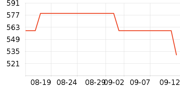 ϣ��Ӳ����ʷ�۸�