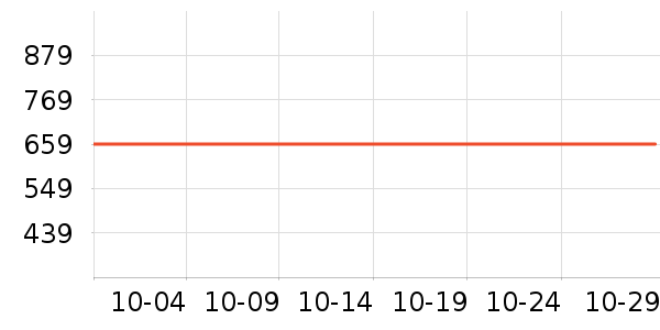 ϣ��Ӳ����ʷ�۸�