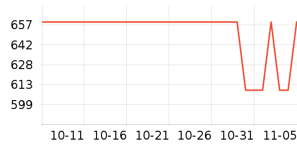 ϣ��Ӳ����ʷ�۸�