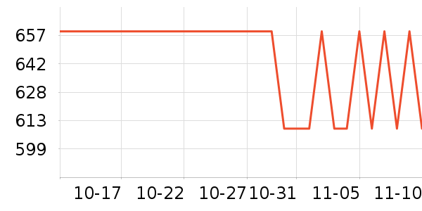 ϣ��Ӳ����ʷ�۸�