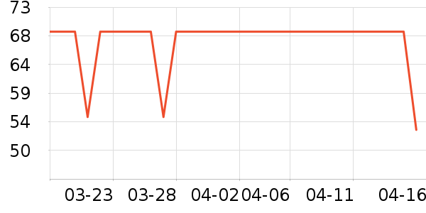 Ubras��ͯ����ʷ�۸�