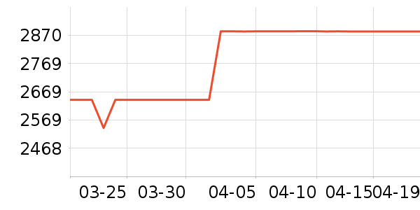 ΢��̨ʽ��������ʷ�۸�