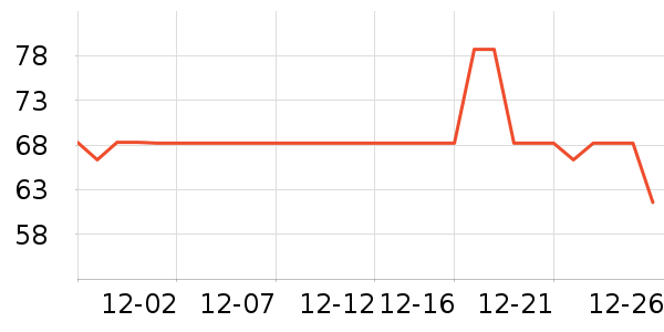 ũ��ɽȪ������ʷ�۸�