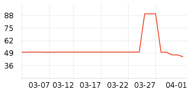 ά��ʪ����ʷ�۸�