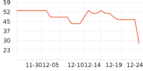 ά��ʪ����ʷ�۸�