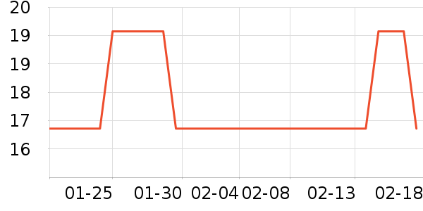 С���ɴ�����Ʒ��ʷ�۸�