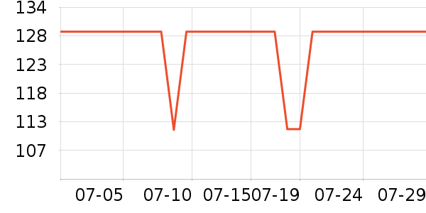 ������ɿ�����ʷ�۸�