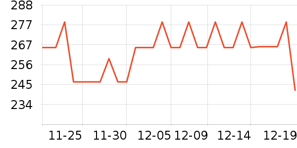 �˶�Ь��ʷ�۸�