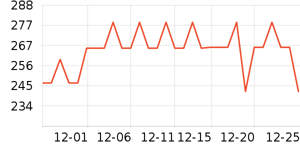 �˶�Ь��ʷ�۸�