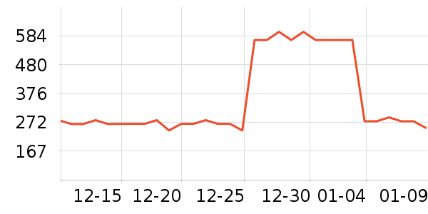 �˶�Ь��ʷ�۸�