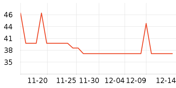 ���ҿ��ȿ���/�̲���ʷ�۸�