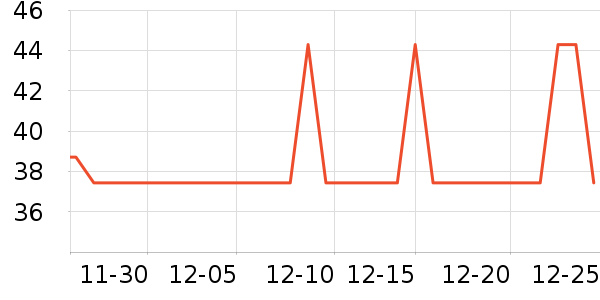 ���ҿ��ȿ���/�̲���ʷ�۸�