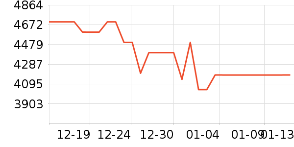 ����������ʷ�۸�