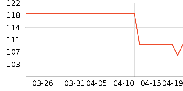 �ɺ�Ӥ���̷���ʷ�۸�