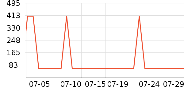 �˶����ⰴĦ��/��Ħ����ʷ�۸�