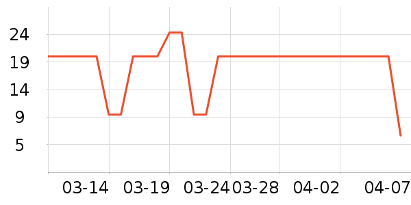 ���ѻ���������ʷ�۸�