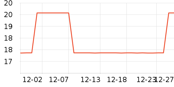 ���/���/�������ʷ�۸�