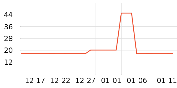 ���/���/�������ʷ�۸�