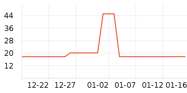 ���/���/�������ʷ�۸�