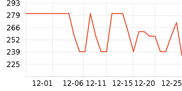 ��άȡů����ʷ�۸�