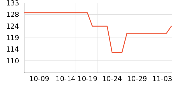 �ǰͿ˿���/�̲���ʷ�۸�