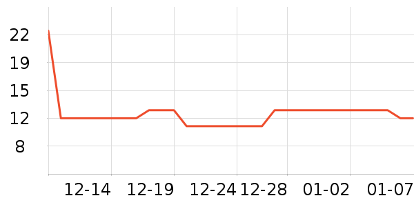 魾�����������Ʒ��ʷ�۸�