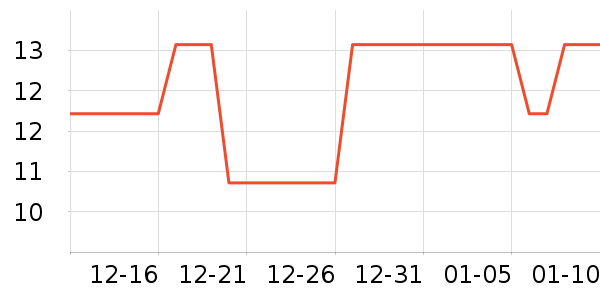 魾�����������Ʒ��ʷ�۸�