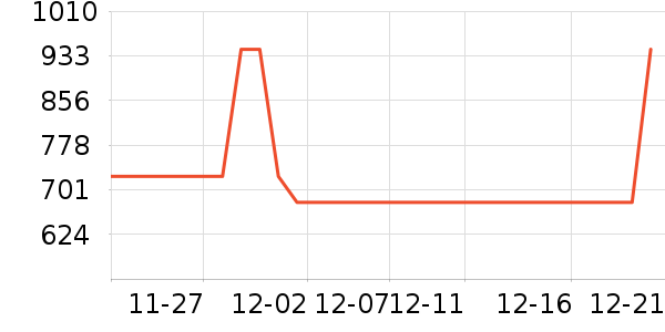 ¹��������ʷ�۸�