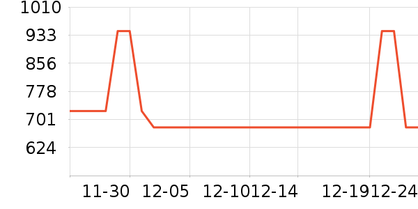 ¹��������ʷ�۸�