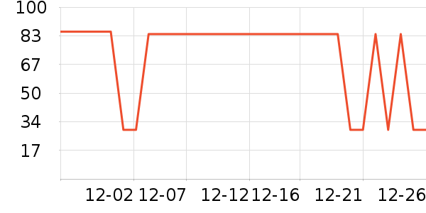 �ղ��������ҵ������ʷ�۸�