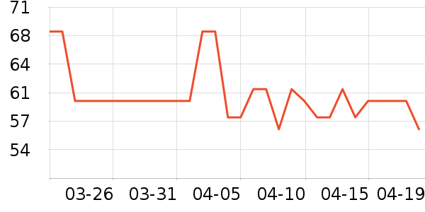 ����������ɹ����ʷ�۸�