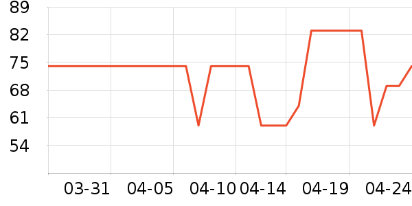 ������������������ʷ�۸�