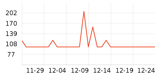 �ν�����/��ϯ��ʷ�۸�