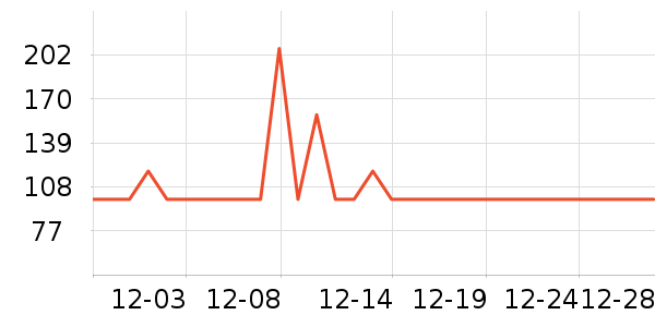 �ν�����/��ϯ��ʷ�۸�