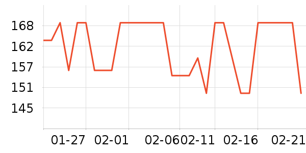 �������˶�����ʷ�۸�