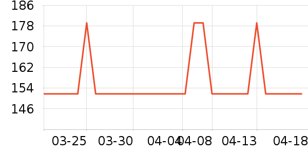 ��ʤ����Ӱ����Ʒ��ʷ�۸�