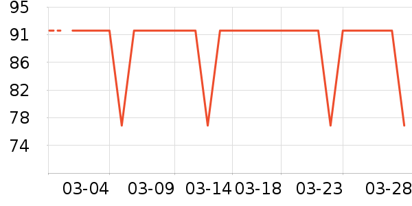 ��СȪ������ʷ�۸�
