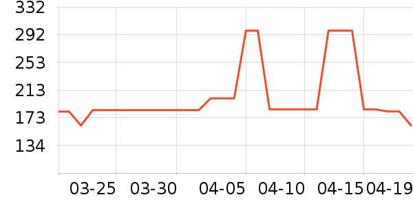 ���°�Ӿ����ʷ�۸�