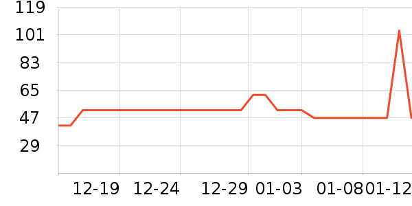 ����Ȫˬ��ˮ��ʷ�۸�