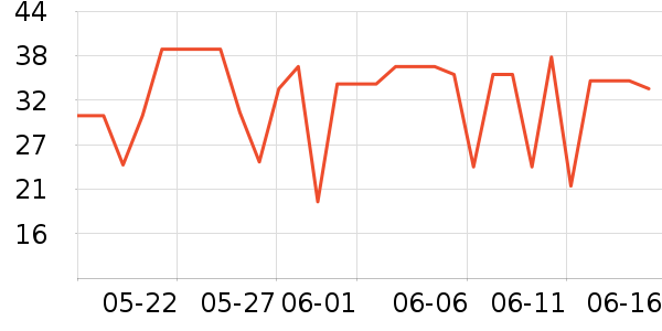 ����ֽ��ʷ�۸�